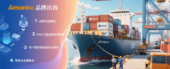 Amanbo 深耕非洲新興市場，打造立體數字營銷與貿易新生態